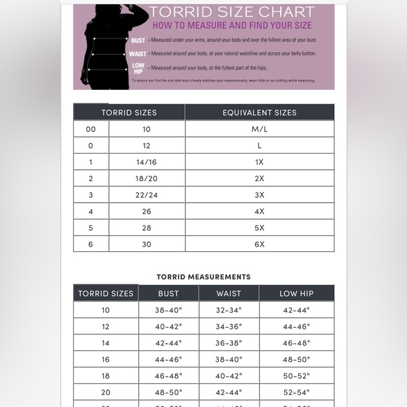 NWT Torrid Grease T-Birds Classic Fit Cotton Ringer Tee - Picture 10 of 11